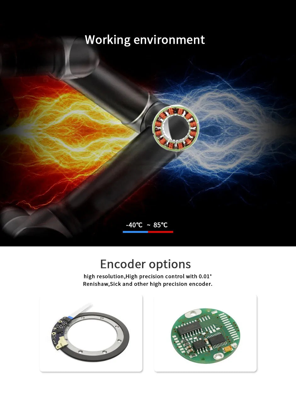 CubeMars RI80 V2.0 KV75 Frameless BLDC Torque Motor 4.1Nm Peak for Humanoid Robot Exoskeleton Cobot Joint High Precision 12-48V