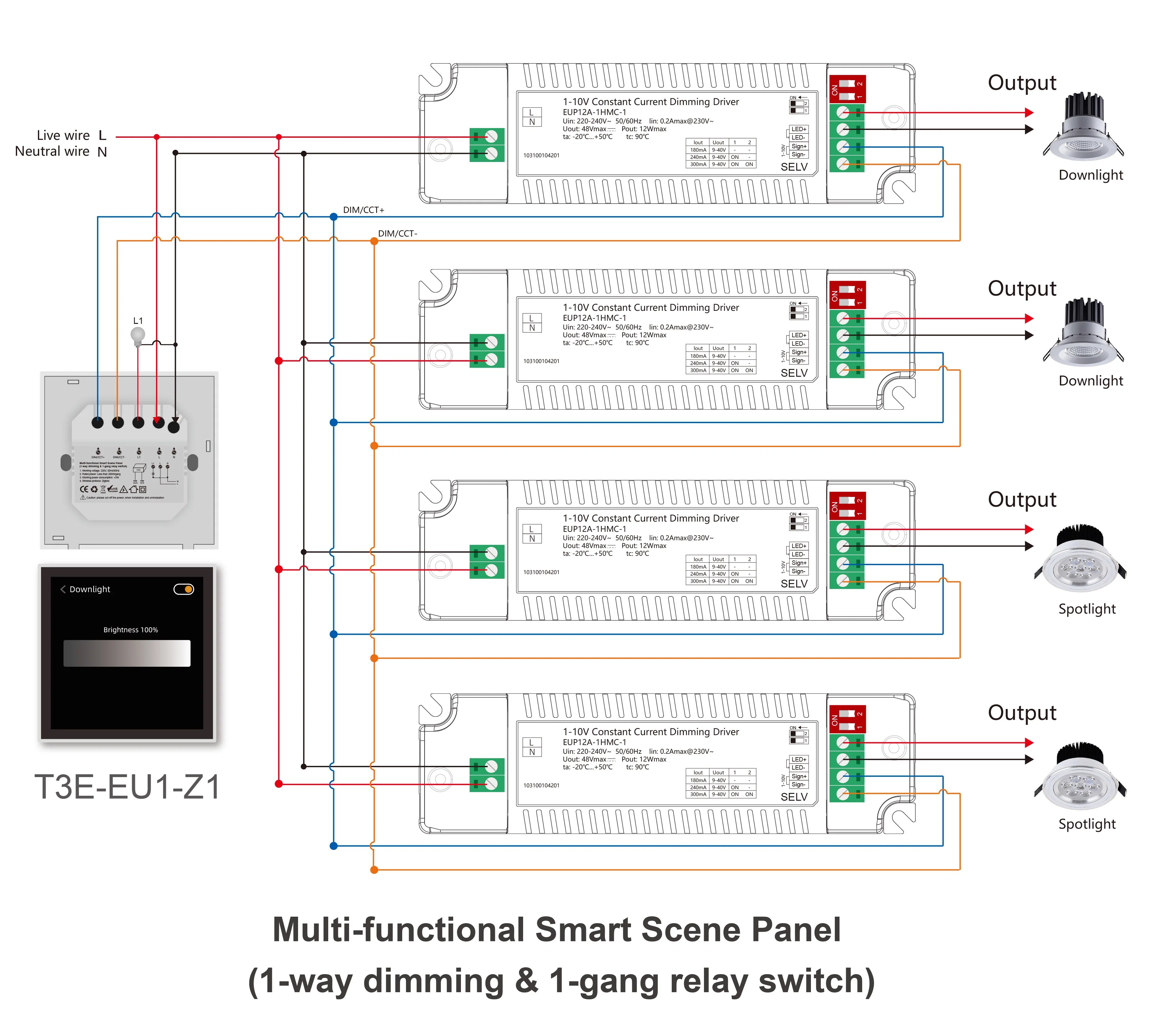 FUERS Smart Wall Switch 4 Inch Touch Screen Multi-functional T3E Switch Scene Panel Intelligent Home Touch Screen Zigbee