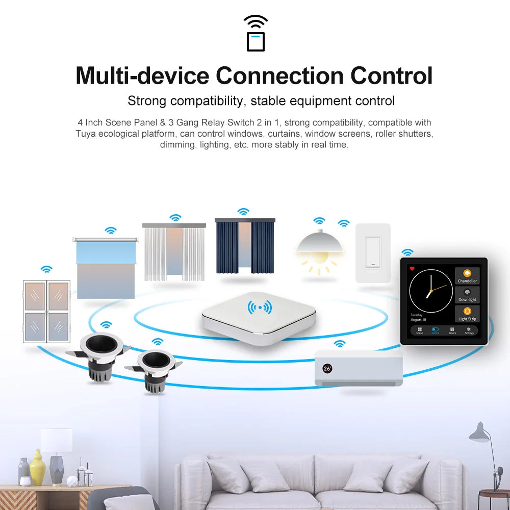 FUERS Smart Wall Switch 4 Inch Touch Screen Multi-functional T3E Switch Scene Panel Intelligent Home Touch Screen Zigbee