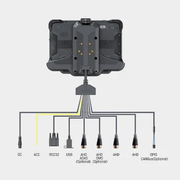 3RTablet Rugged Android 9.0 Embedded 10 Inch Panel With 4 Channel AHD Camera And 4G/WiFi/GPS For Tracking Vehicle