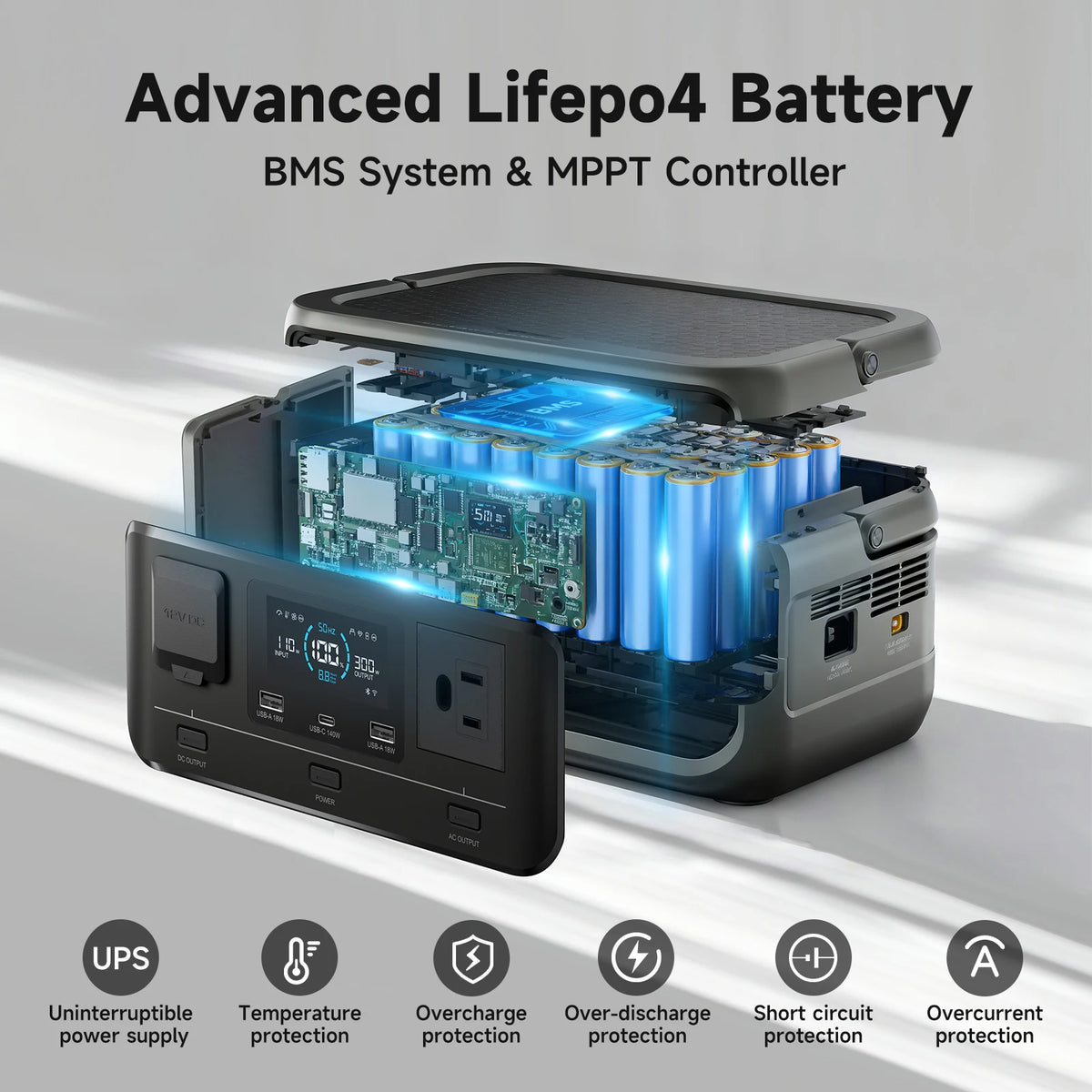 Outdoor Energy Storage LiFePO4 Power Station 140W PD Fast Charging UPS Battery For Home Emergency Camping Travel