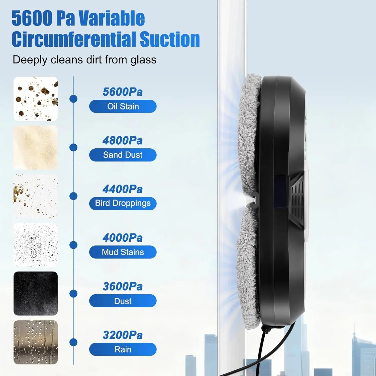 2026 New Upgrade 5600Pa Intelligent Window Cleaning Robot, Multiple Safety System Glass Cleaners for High-Rise Windows Ceiling