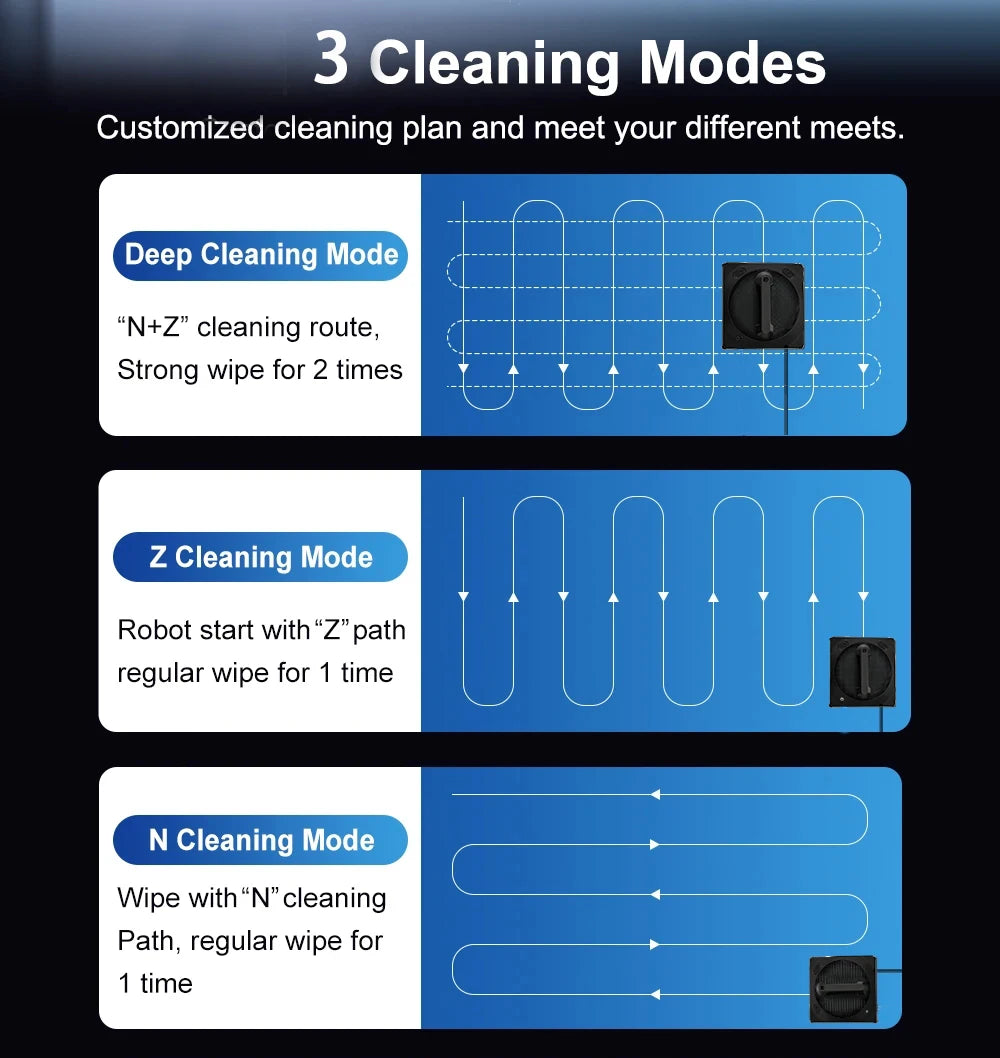 Robot Window Cleaner Purerobo W-V1S With Vibration&Dual Water Spray，High Vacuum Suction，Home Glass Cleaning Window Cleaner Robot