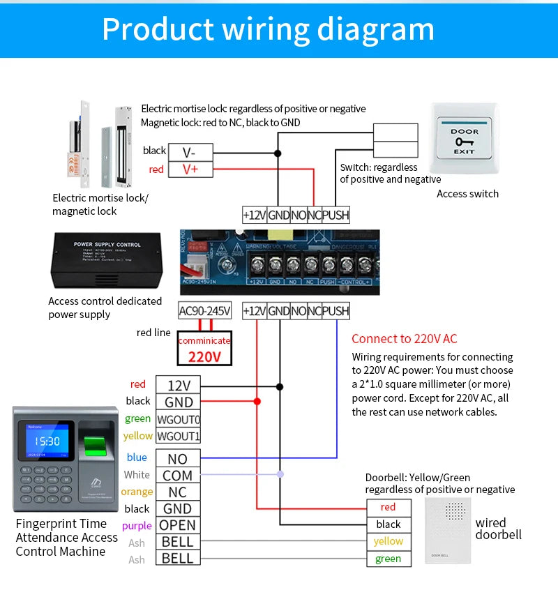 Biometric Fingerprint Scanner RFID Access Control System 1000 User USB Time Recorder Attendance Employee Machine