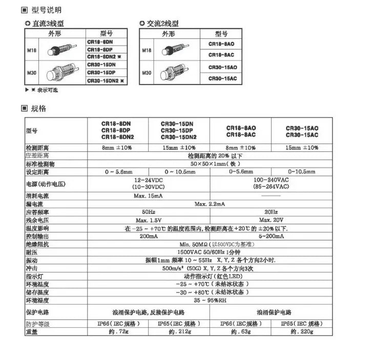 100% Working and New Plc Controller CR18-8AC CR18-8AO Proximity Switch Capacitive Proximity Sensor Immediate delivery