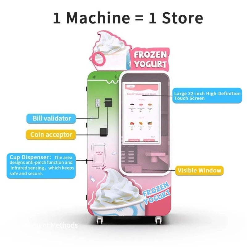 Customized Soft Ice Cream Machine for Retail Vending Projects Energy Efficient High Output Cost Effective Ideal for Business