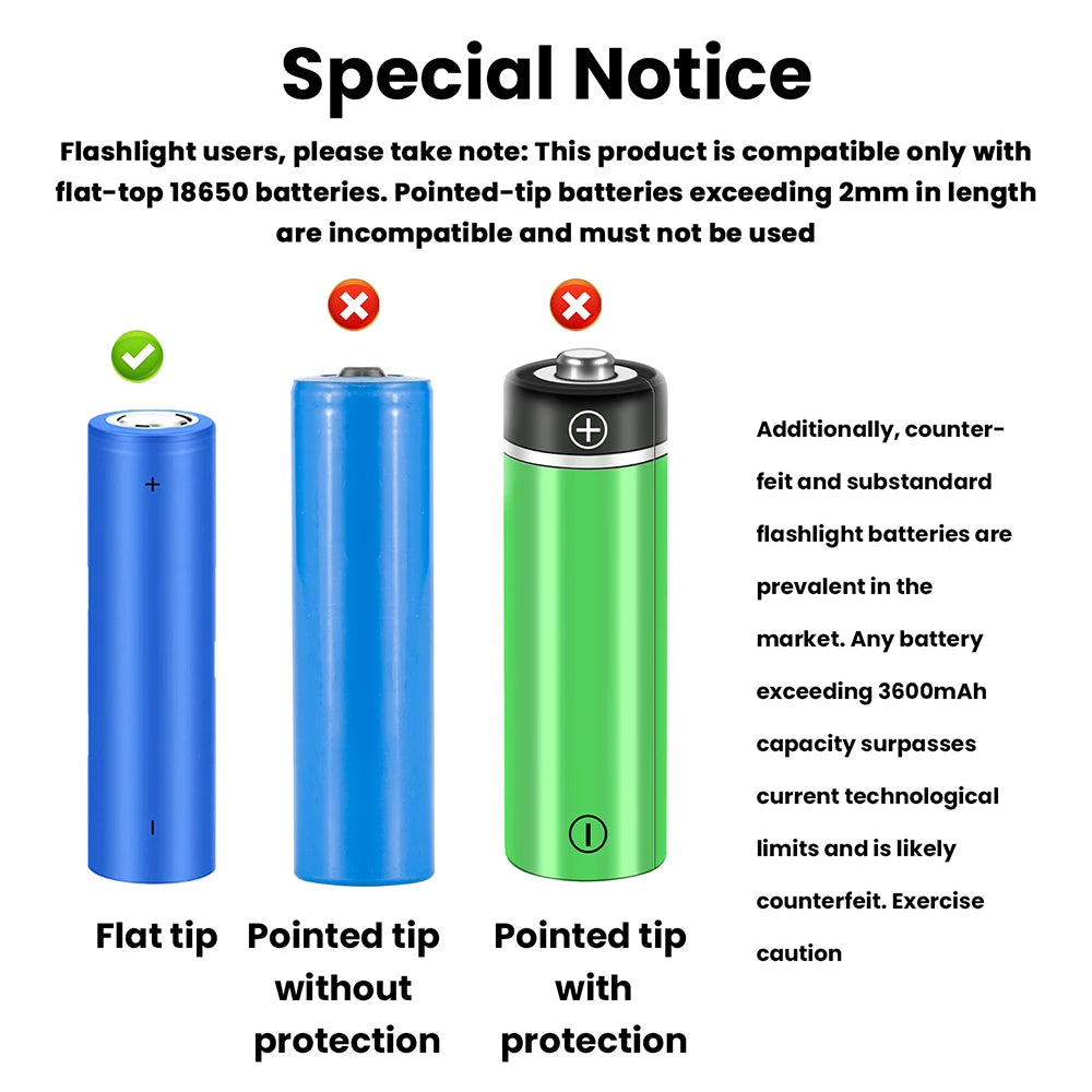 DC 5V9V12V UPS Output Uninterrupted Power Supply 12x18650 Power Bank Box for Cellphone Power Storage Case Optical Modem Router