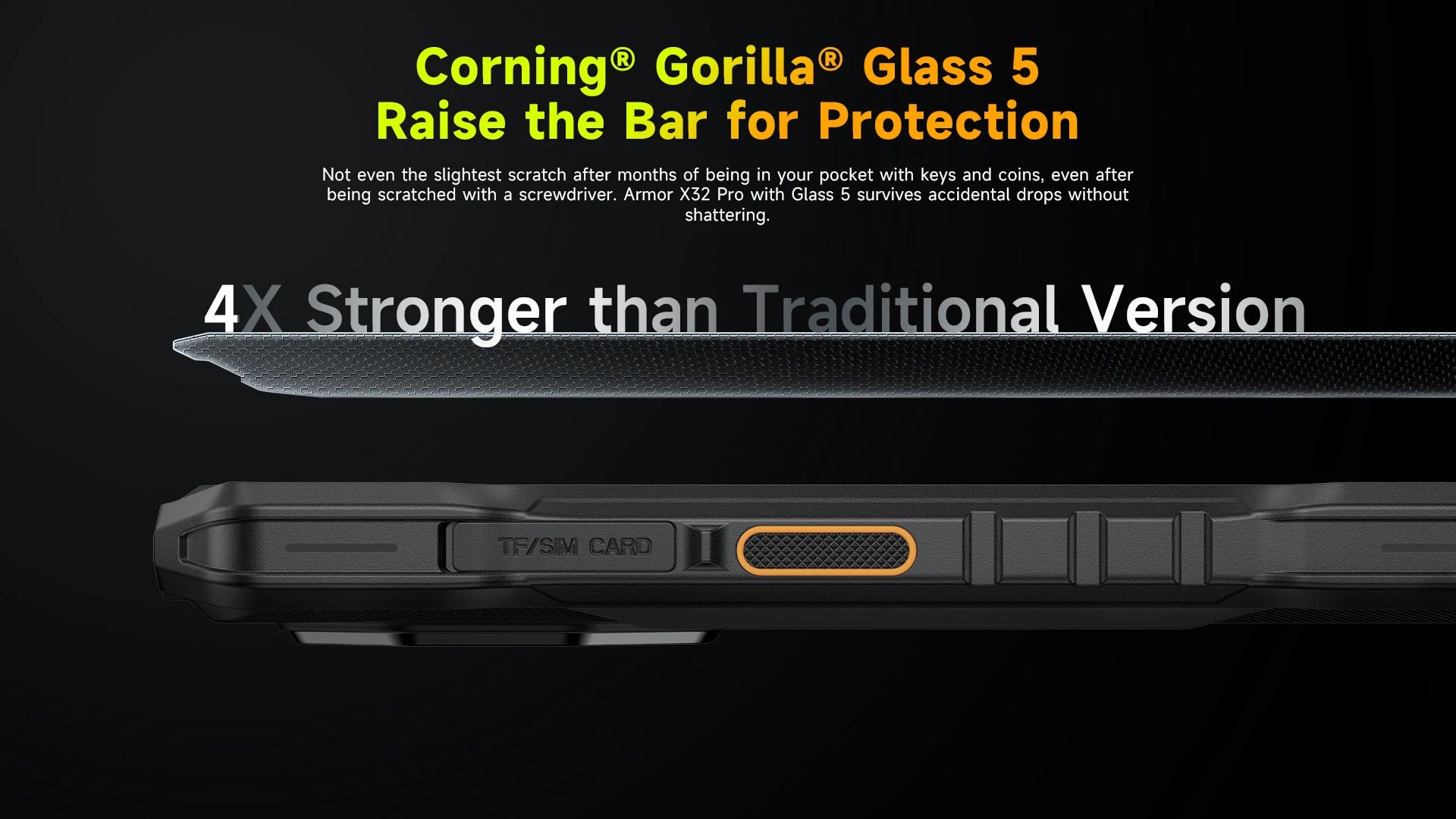Ulefone Armor X32 Pro 5G Rugged Phone Android 14 16GB+256GB Dimensity 6300 Octa Core 64MP Camera NFC IP68/IP69K Waterproof