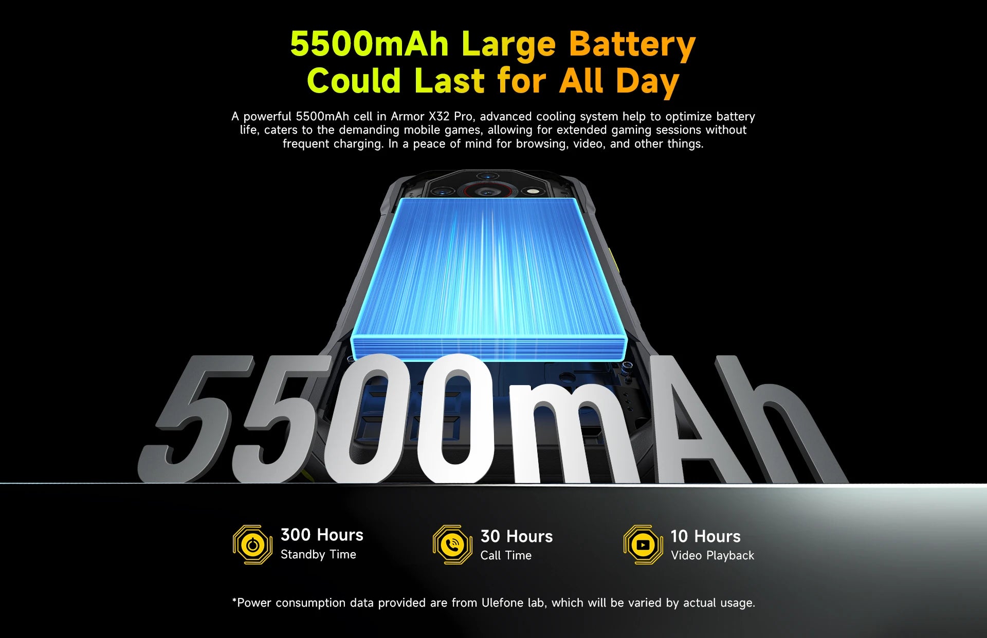 Ulefone Armor X32 Pro 5G Rugged Phone Android 14 16GB+256GB Dimensity 6300 Octa Core 64MP Camera NFC IP68/IP69K Waterproof