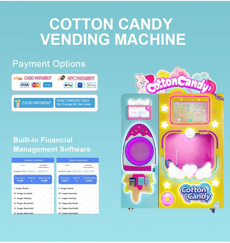 Customized Commercial Cotton Candy Vending Machine Full Automatic High Efficiency Mall Park Hot Selling Business Unit