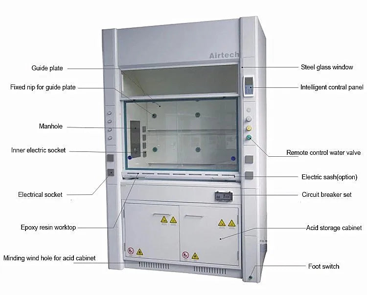 Customised Bioscience Laboratory Furniture Exhaust Cabinet Small Ductless Fume Hood for Chemical Equipment