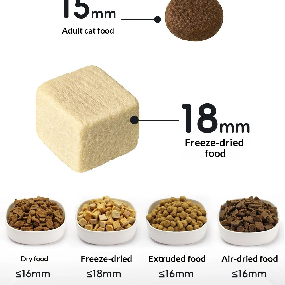 New Smart XL Capacity Pet Feeder with Wide-Angle Camera, Timed Portion Control for Cats & Dogs, APP Controlled Dispenser