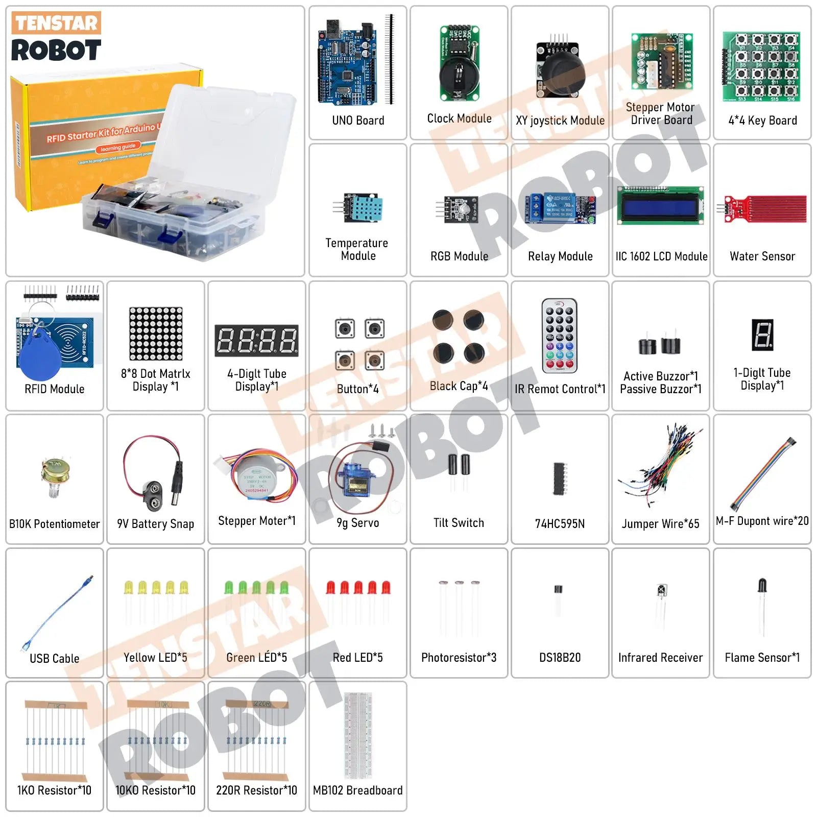 TSTARDEV RFID Starter Kit for Arduino for Raspberry PI for UNO R3 Upgraded Version Learning Suite Electronic DIY KIT