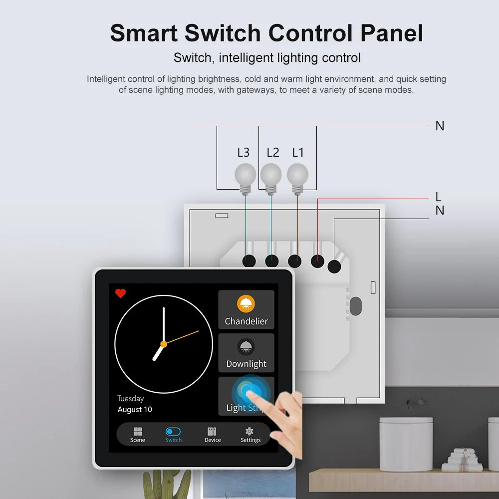 FUERS Smart Wall Switch 4 Inch Touch Screen Multi-functional T3E Switch Scene Panel Intelligent Home Touch Screen Zigbee