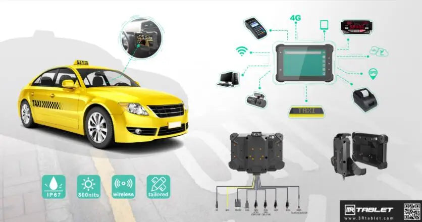 3RTablet Rugged Android 9.0 Embedded 10 Inch Panel With 4 Channel AHD Camera And 4G/WiFi/GPS For Tracking Vehicle