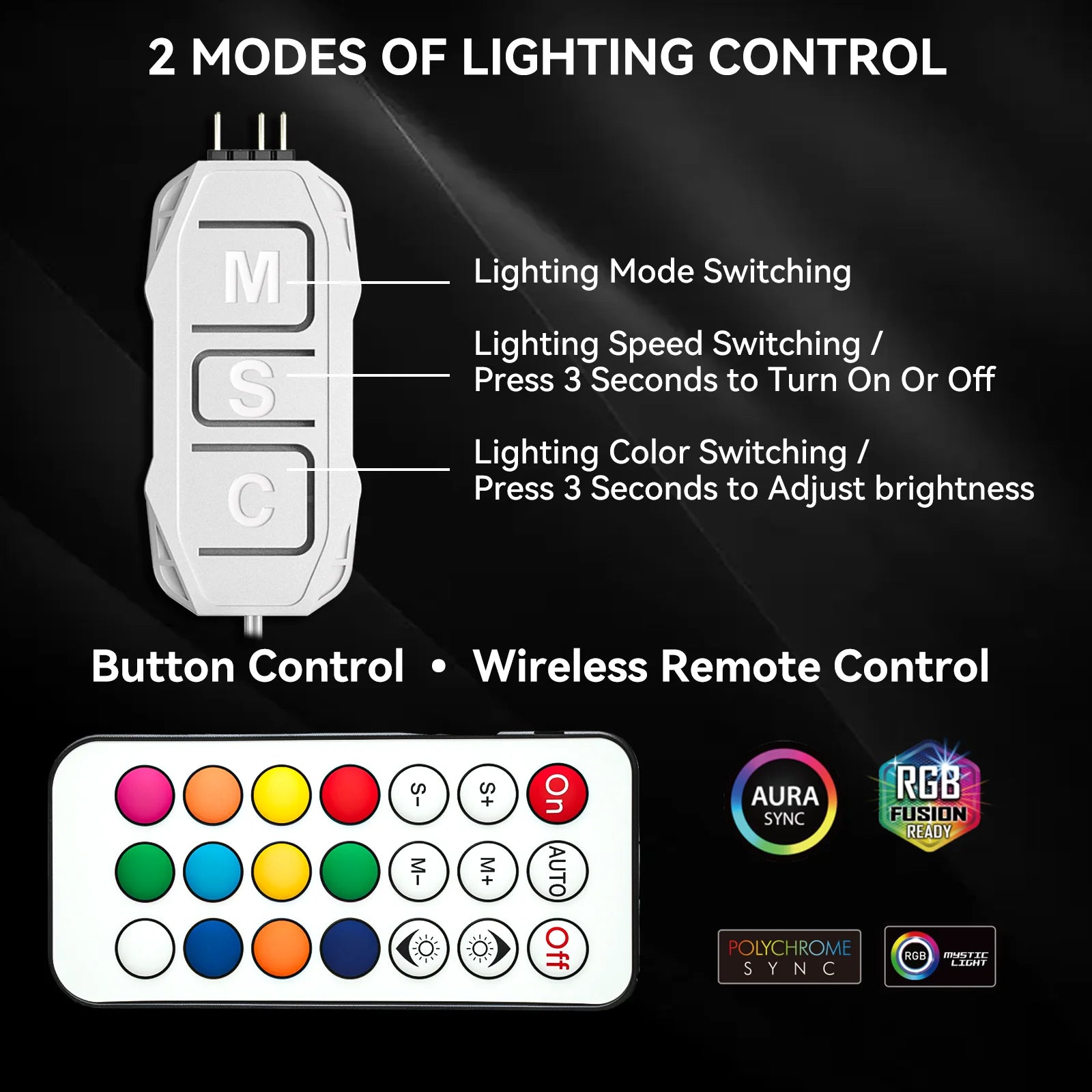 GSCOLER Controller Supports 5V ARGB DIY devices SATA power interface Dual-mode control of lights and speed