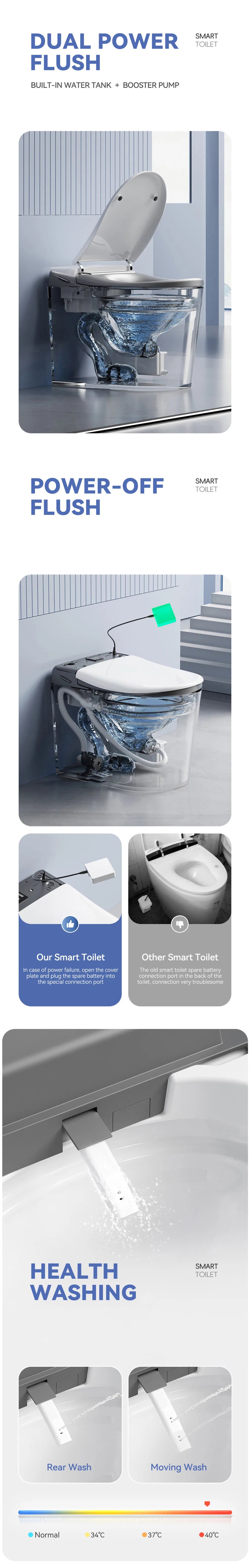 High-End Modern Foot Sensor Flush Innovation Floor Mounted Intelligent Commode Toilet Water Closet Intelligent Smart WC Toilet