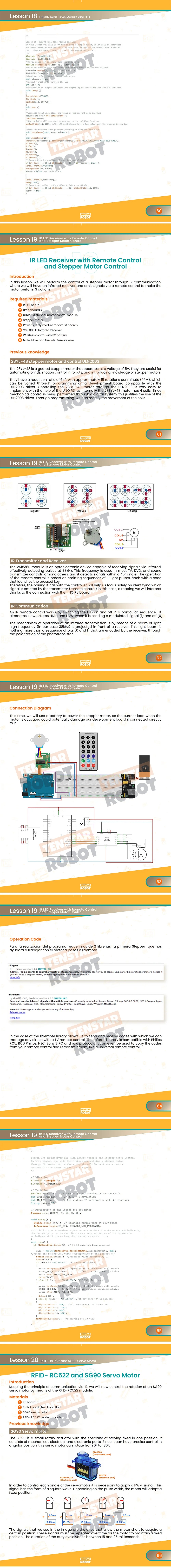 TSTARDEV RFID Starter Kit for Arduino for Raspberry PI for UNO R3 Upgraded Version Learning Suite Electronic DIY KIT