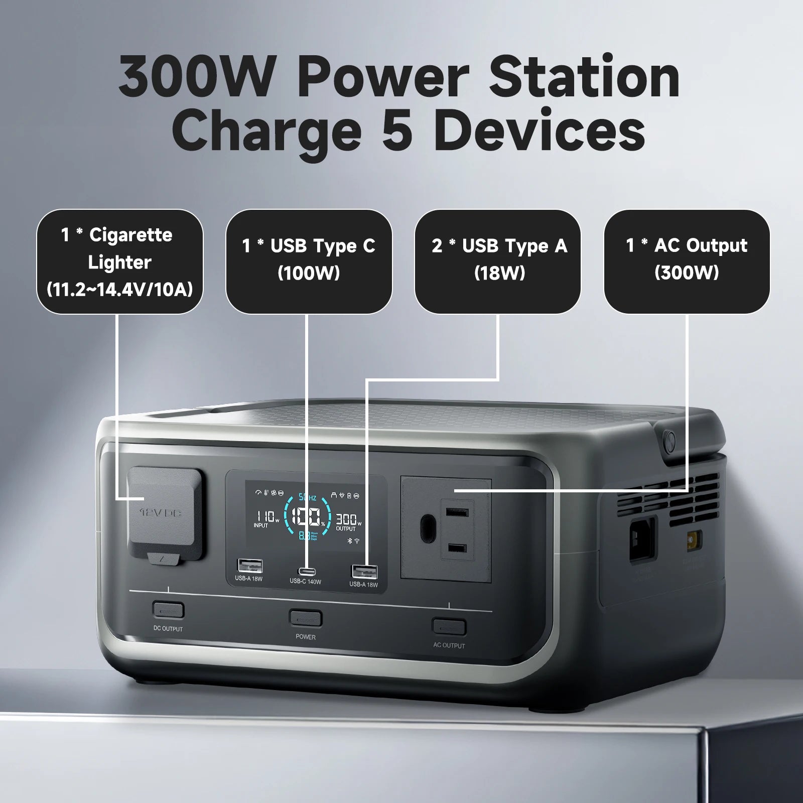 Outdoor Energy Storage LiFePO4 Power Station 140W PD Fast Charging UPS Battery For Home Emergency Camping Travel