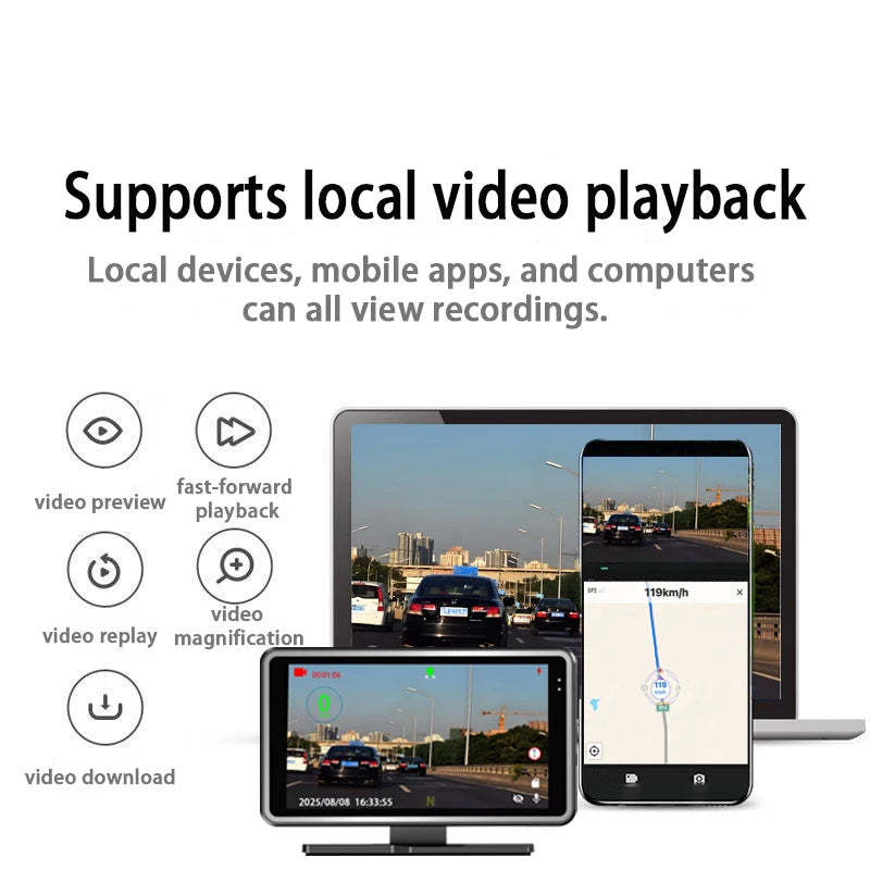 New Smart Car Built-in GPS Plug and Play HD Dash Cam Head-Up Display All-in-One with Wireless WiFi Connectivity