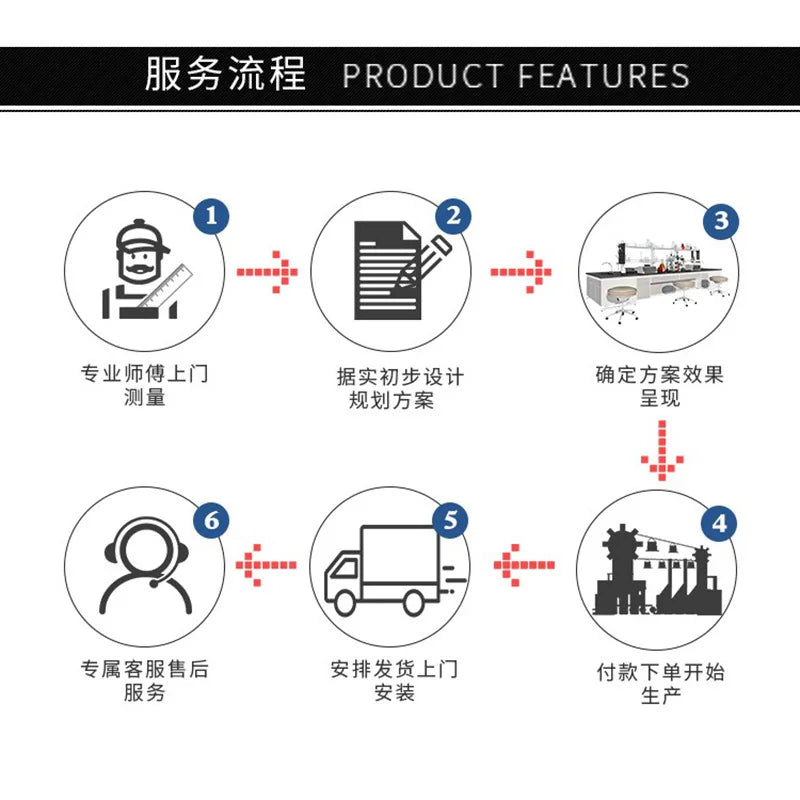 Anti-static all-steel test bench Laboratory test table Operating bench Physical and chemical board countertop Central platform S