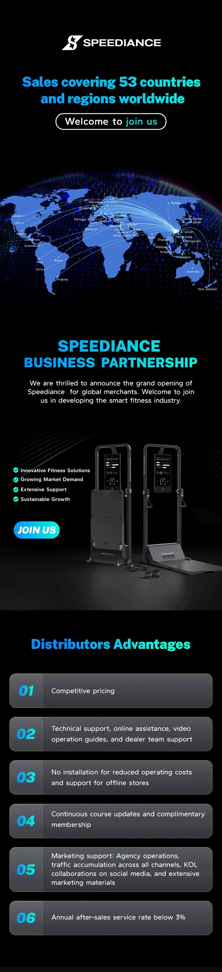 Smart Workout All in One Personal Trainer Home Fitness Gym Machine Smart  Gym Trade Home Workout Multi Gym