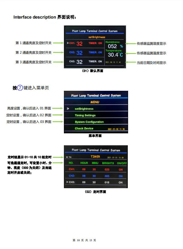 end point control system Intelligent planting controller