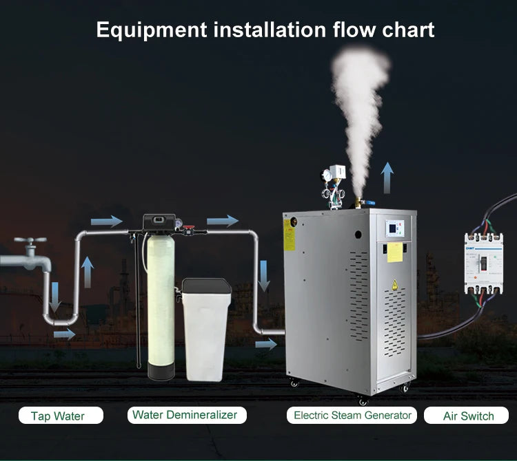 High Voltage Electric Steam Generator Clothing Steam Iron Boiler New Mini 12KW Industrial Provides Energy Saving Boiler