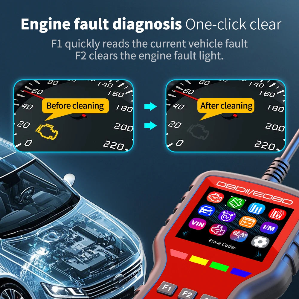OBD2 Scanner - Handheld Vehicle Inspection and Fault Diagnostic Tester with Live Data, Battery Test