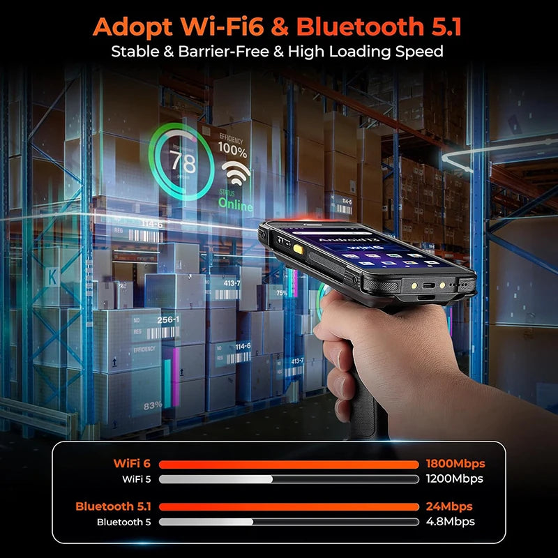 Chainway C66 Android 13 Barcode Scanner Wi-Fi 6 Mobile Computer PDA 5.5" Screen with Data Terminal SE4710 Zebra PDA Scanner