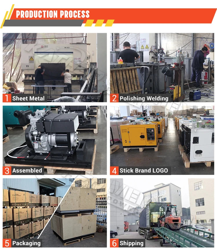 Portable Electrical Generators 10Kw 12Kw 15Kw16kw 20kw 30kw 40kw 45kw Generator Factory Cheap Standby Silent Diesel Genset China