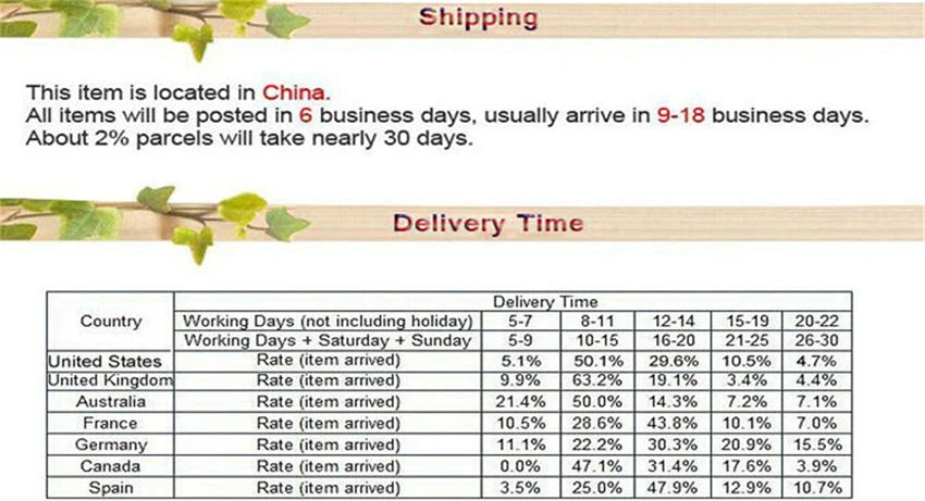 New High Current Single Axis Solar Automatic Tracking Controller Solar Tracker System Solar Slant Solar Panel Tracker Controller