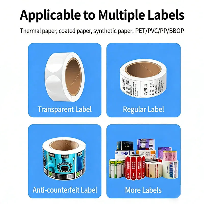 Automatic right-angle sealing labeling machine suitable for various packaging boxes color boxes self-adhesive transparent label