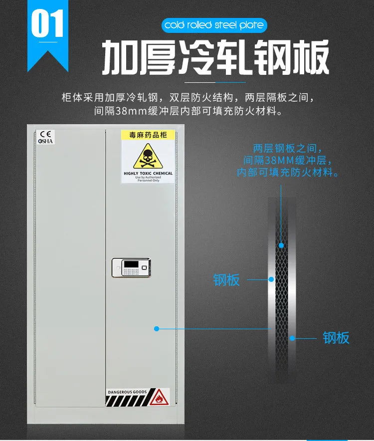 Laboratories, Highly Toxic Dangerous Goods Safes, Double Locks, Double Locks, Codes, Drug Storage Cabinets