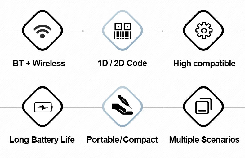 NETUM Bluetooth barcode Scanner Portable 2D barcode reader for express delivery and logistics wireless 2.4G USB connection
