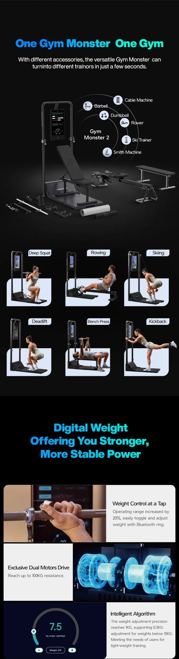 Smart Workout All in One Personal Trainer Home Fitness Gym Machine Smart  Gym Trade Home Workout Multi Gym
