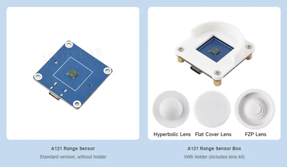 Raspberry Pi 60GHz mmWave Radar Sensor High-Precision Human Body PCR For Arduino ESP32