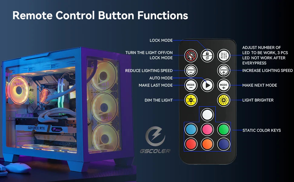 GSCOLER Controller Supports 5V ARGB DIY devices SATA power interface Dual-mode control of lights and speed