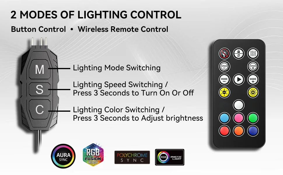 GSCOLER Controller Supports 5V ARGB DIY devices SATA power interface Dual-mode control of lights and speed