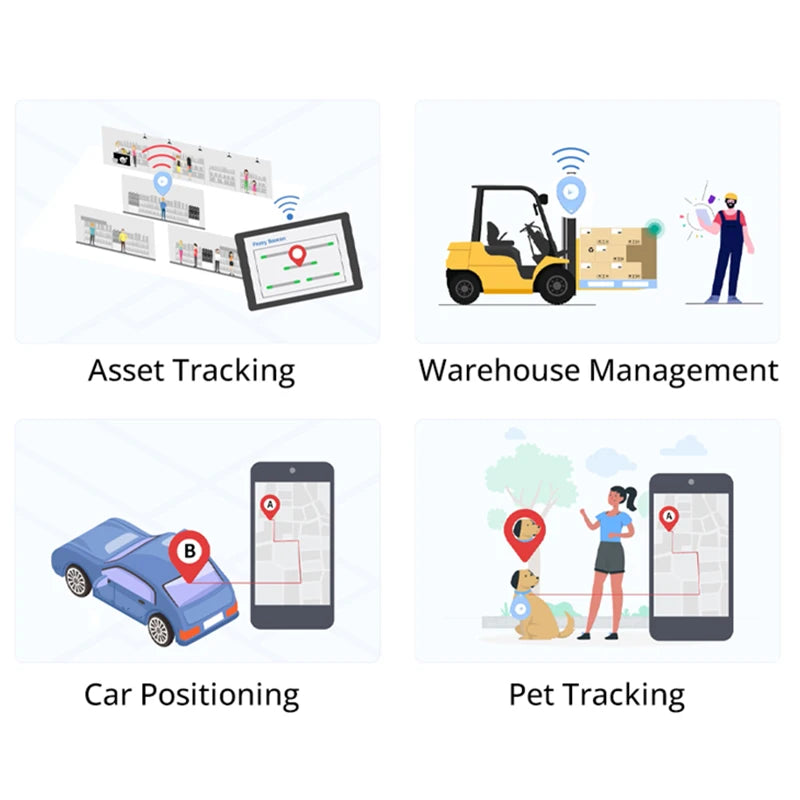 FeasyBeacon BP103C Mini BLE Asset iBeacon Tags Location Tracking Eddystone Bluetooth Low Energy Beacon with Replaceable Battery