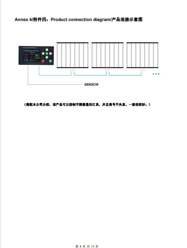 end point control system Intelligent planting controller