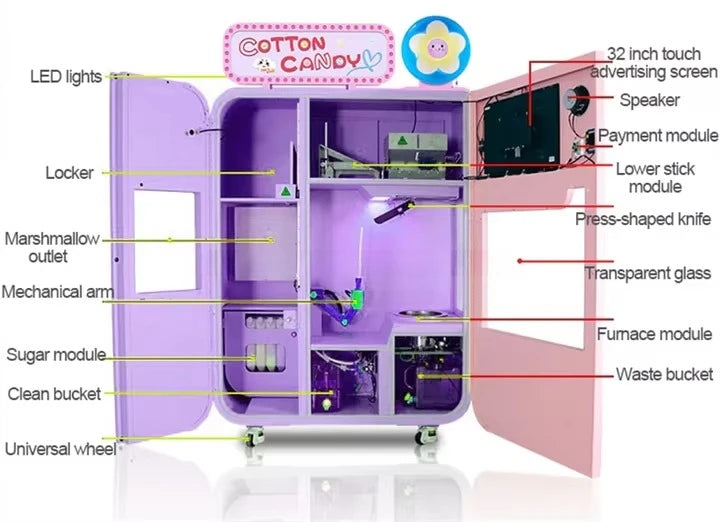 Customized Coin Operated Cotton Candy Vending Machine Automatic Commercial High Profit Mall Business Hot Sale