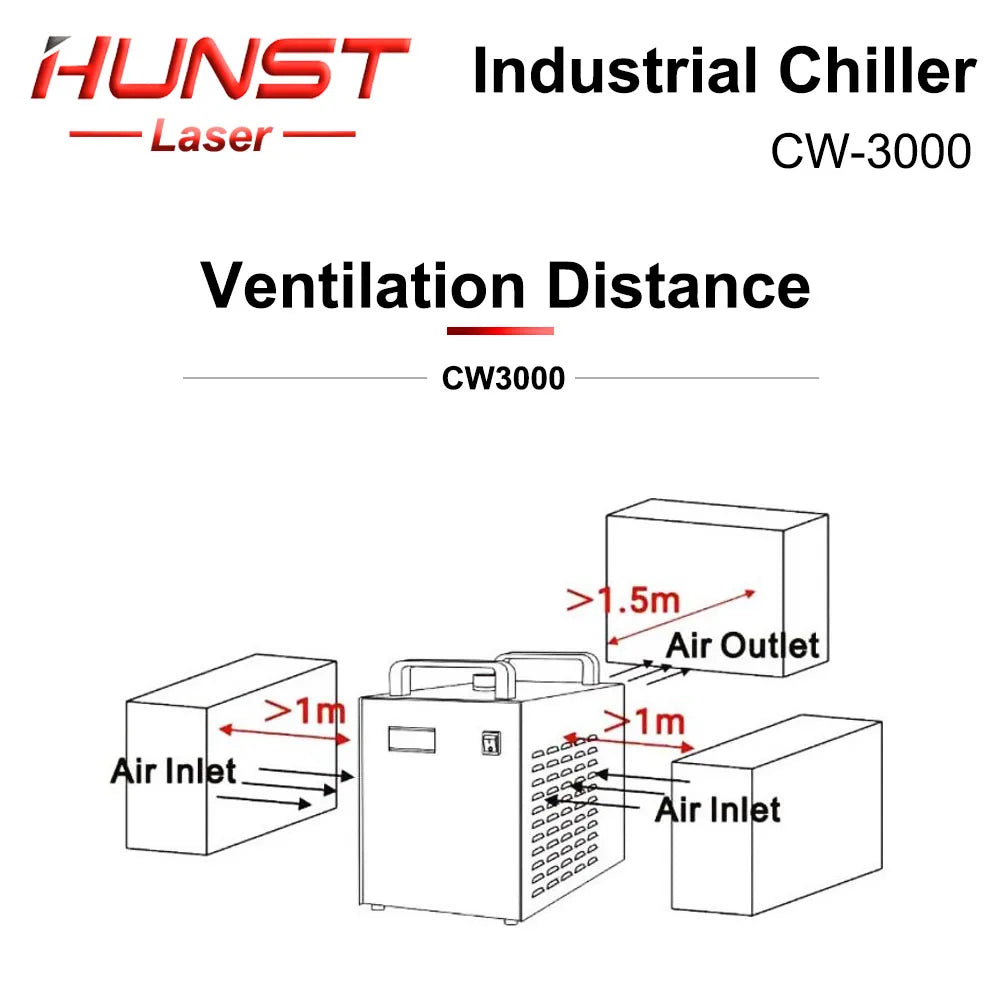 HUNST S&A CW3000 Industrial Water Chiller for CO2 Engraving Cutting Machine Cooling 40W 50W 60W 80W Laser Tube DG110V TG220V