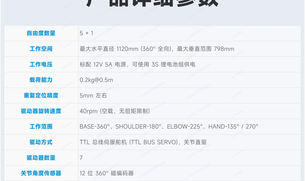 5 + 1 degree of freedom high torque bus rudder robotic arm ESP-NOW wireless control ROS2 programming education