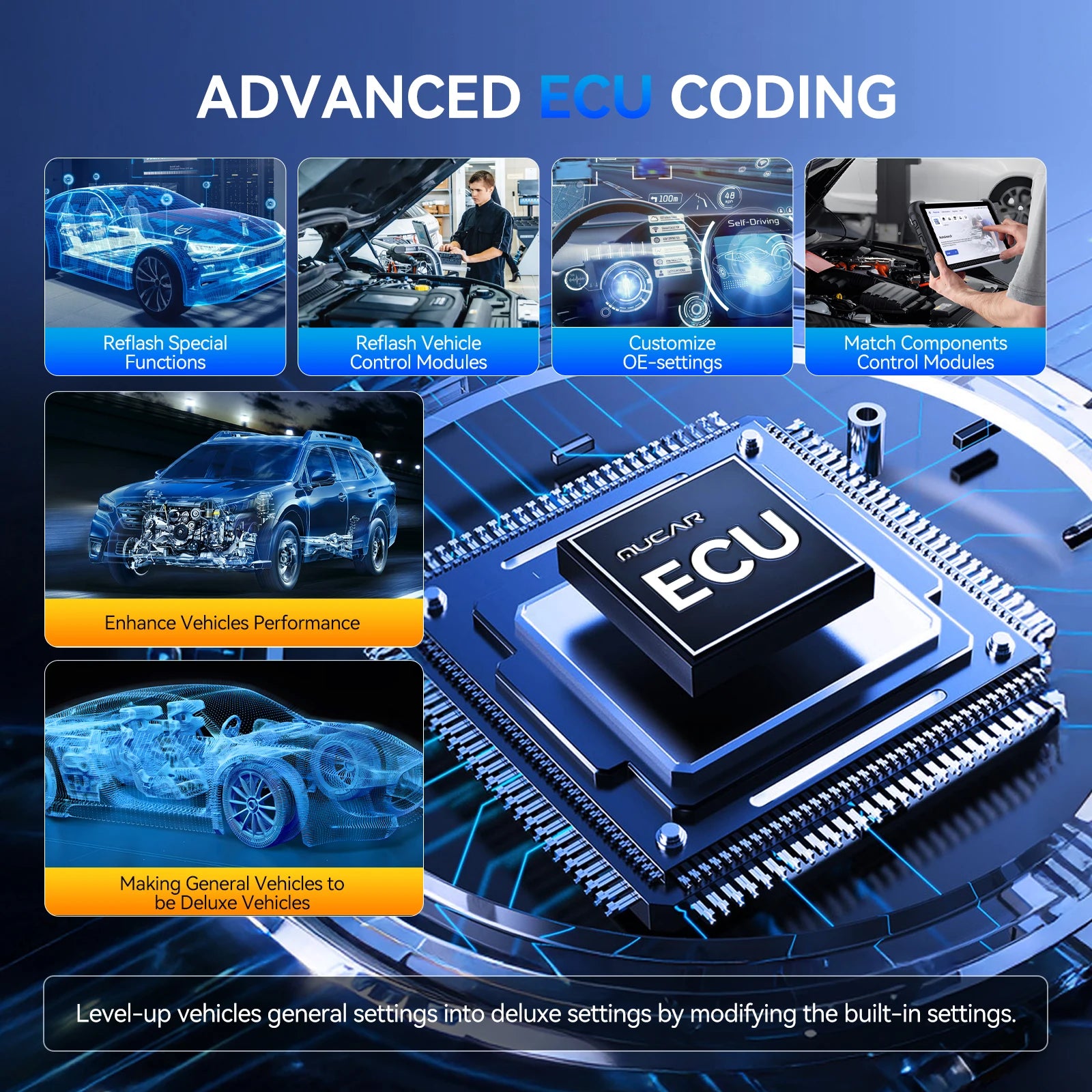 MUCAR 892BT AI-Assisted Bi-Directional Scan Tool Full System OBD2 Scanner Diagnostic Tool ECU Coding 35 Services With CANFD DOIP