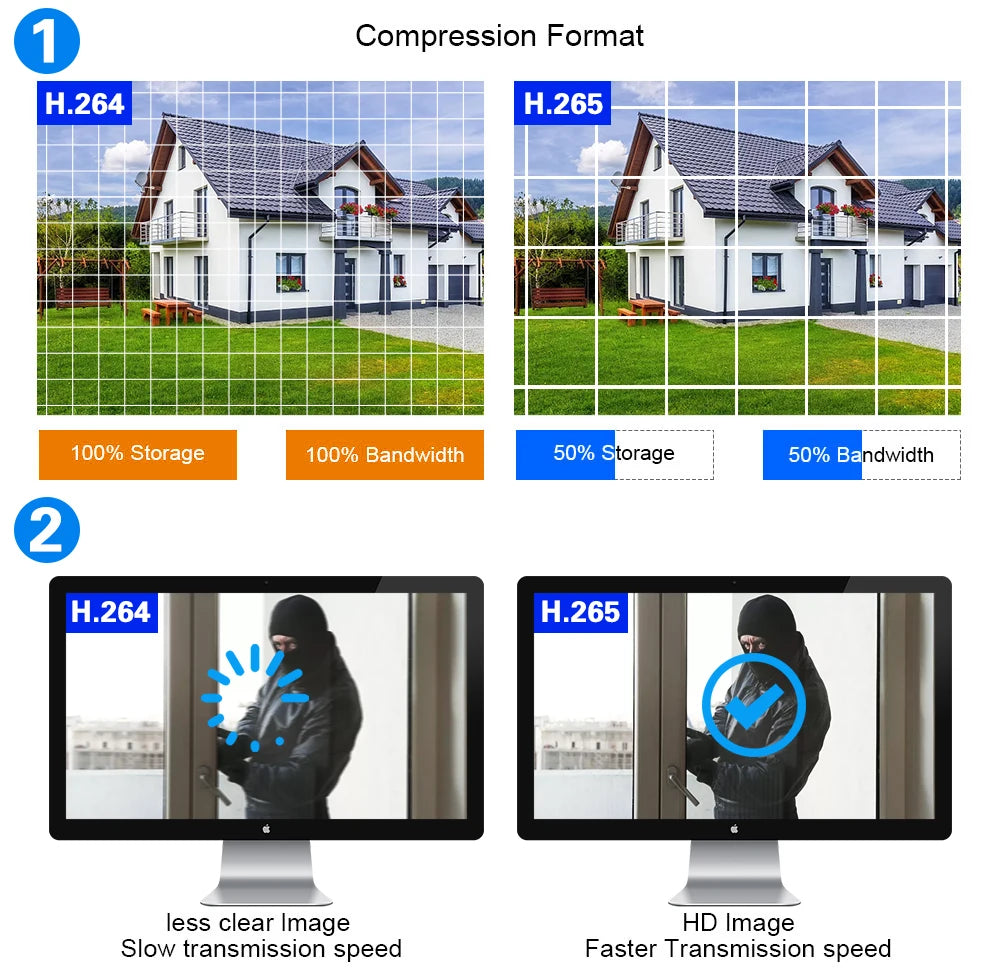 SMART LIFE 4K 8CH PoE NVR 8MP CCTV Security System Face Detection H.265+ Network Surveillance Audio Video Recorder NVR Tuya app