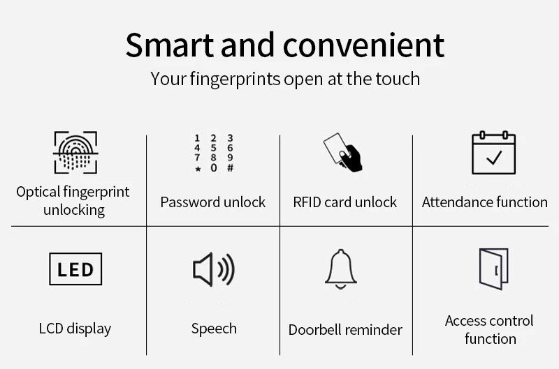 Biometric Fingerprint Scanner RFID Access Control System 1000 User USB Time Recorder Attendance Employee Machine