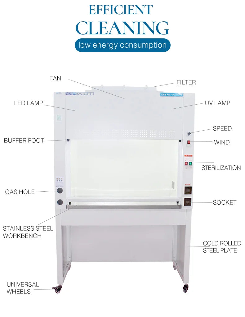 Laboratory Vertical Laboratory Clean Bench Steel Cultures Cabinet Laminar Flow Cabinet/
